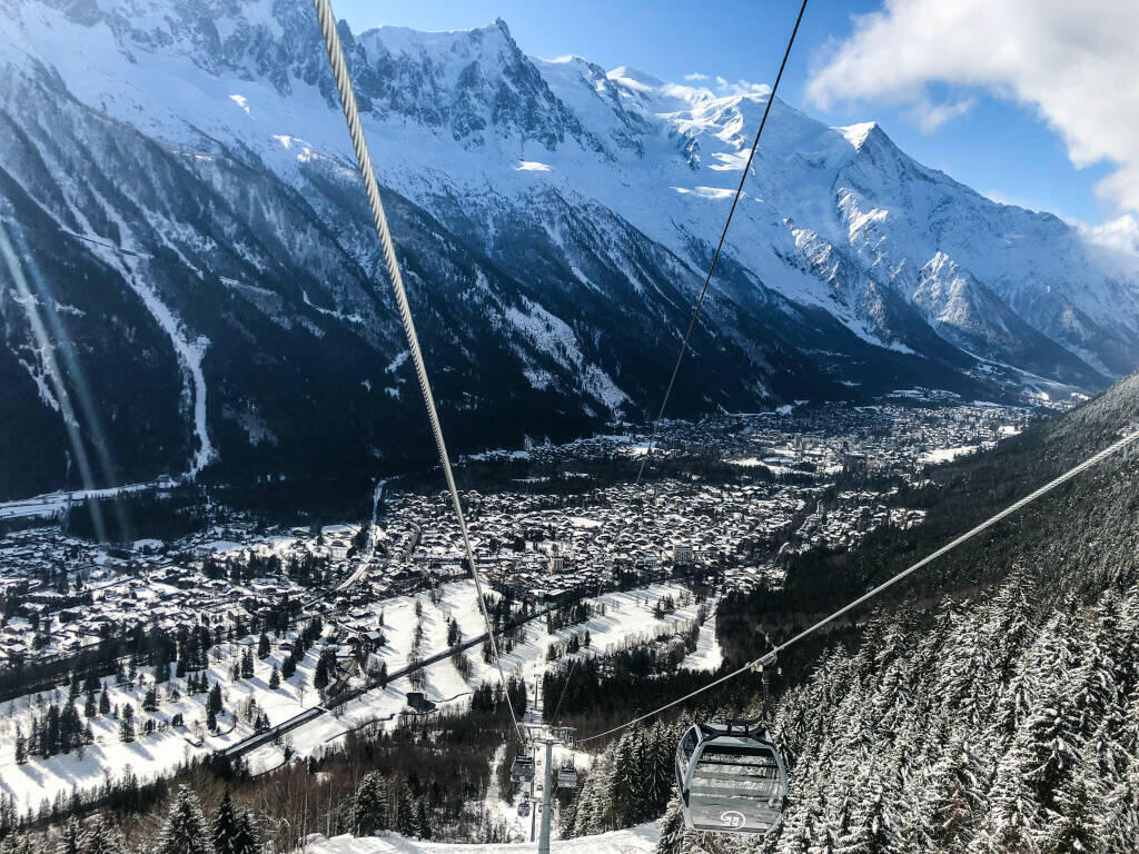 Seilbahn La Flégère Chamonix-Mont-Blanc : informations pratiques ...